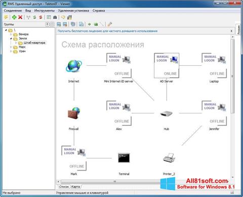 Screenshot Remote Manipulator System Windows 8.1